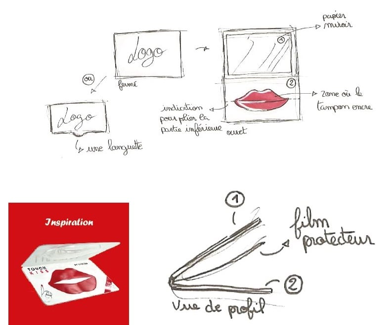 Projets Louboutin